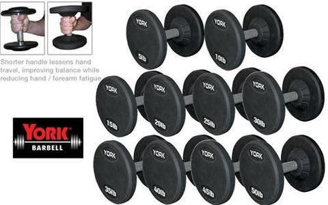 York Pro Style Dumbbell