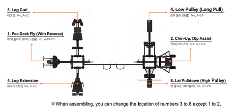 Newtech Multi Gym Pro (8Station)