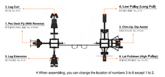 Newtech Multi Gym Pro (8Station)