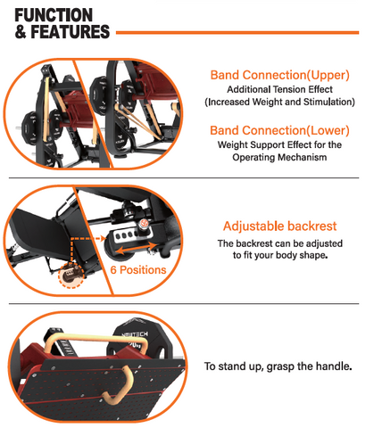 Newtech Torture Power Leg Press Premium (Thomson) (New)