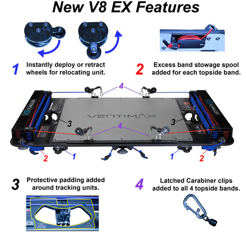 VertiMax V8 EX - USED