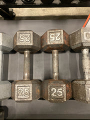 Used Cast Iron Dumbbells (Pairs)