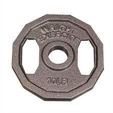 Wright Olympic Steel Grip Plates - Show Me Weights