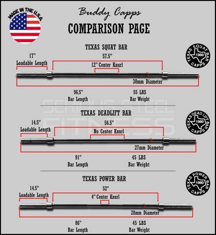 Buddy Capps Texas Deadlift Bar  - Available In Store Only