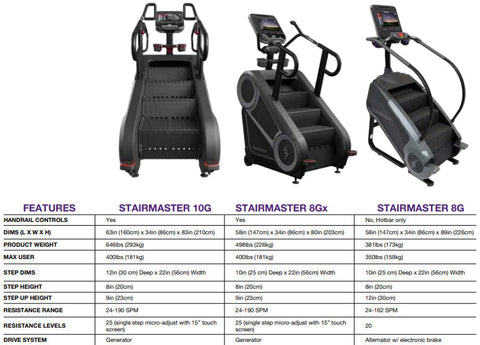 StairMaster StepMill 8GX Gauntlet X with 10" Touchsreen - Show Me Weights